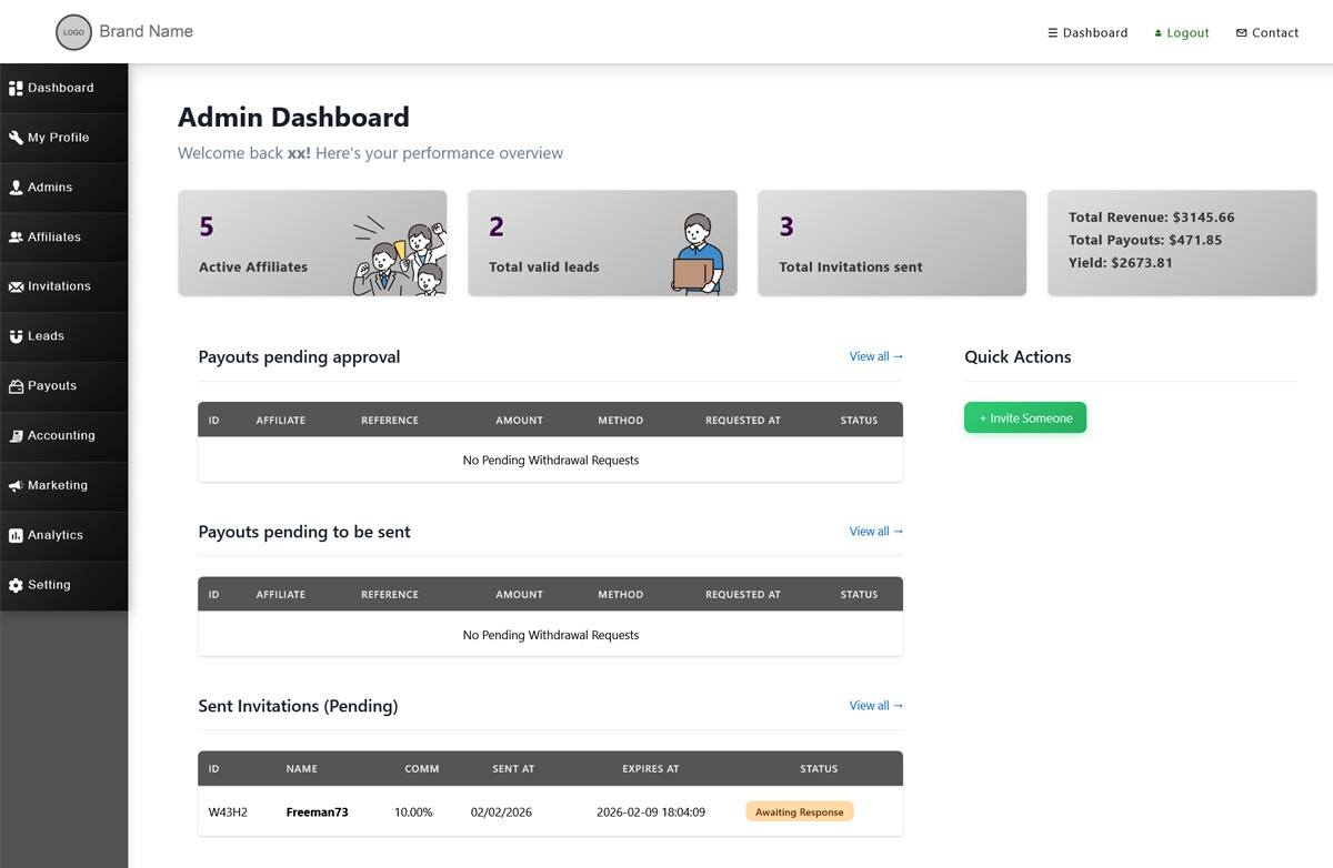 Admin Dashboard